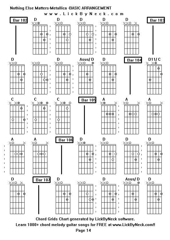 Chord Grids Chart of chord melody fingerstyle guitar song-Nothing Else Matters-Metallica -BASIC ARRANGEMENT,generated by LickByNeck software.